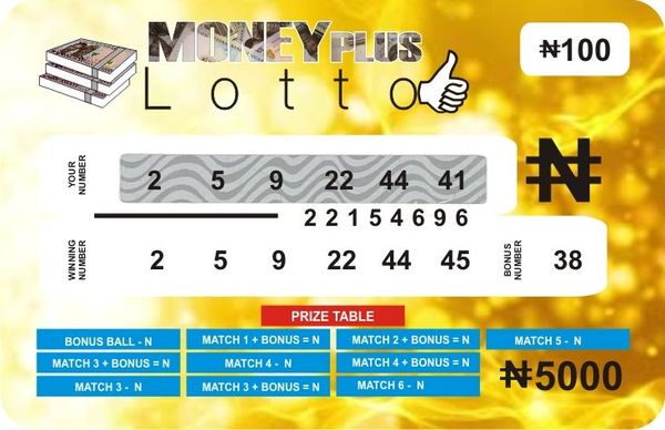 CALL HOPE ON 08128573925 TO PRINT QUALITY LOTTERY CARDS